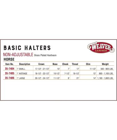 Weaver Leather Basic Nylon Horse Halter - Blue (Average Size) - Buy Online on GoSupps.com