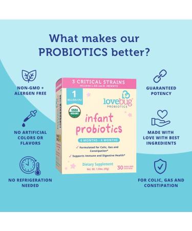 Lovebug USDA Organic Probiotic for Infants | Ages 0-6 Months | Colic, Reflux & Gas Relief | Sugar-Free Powder | Non-GMO & Vegan - Buy Online on GoSupps.com
