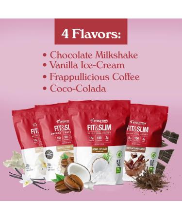Evolution Advance Nutrition Fit & Slim Blend, 2 Pounds + Resistance Loop Bands for Home Exercise Grass Fed Whey Protein Powder, Easy Digesting, Keto Approved, Non GMO, Stevia Sweetened (Vanilla) - Buy Online on GoSupps.com