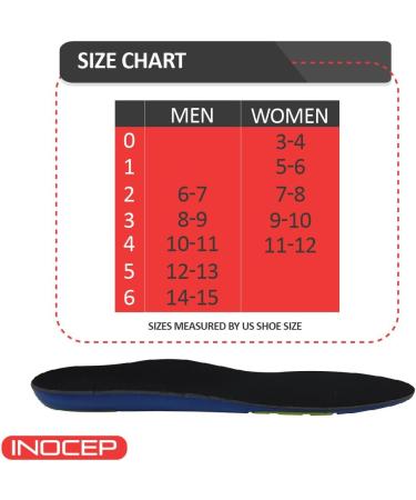 Inocep Occupational Comfort Insoles - Full Anti-Fatigue Work Boot Shoe Insert - Size 2 (M 6-7 / W 7-8) - Buy Online on GoSupps.com