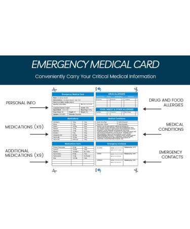 Personalized Medical Alert Bracelet - Light Blue Silicone Wristband with Star of Life Engraving & Emergency Card | International Shipping - Buy Online on GoSupps.com