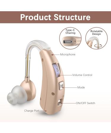 Rechargeable Beige Sound Device for Adults | Adjustable Volume & Noise Reduction - Shop Now! - Buy Online on GoSupps.com