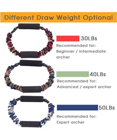 Archery Bow Trainer with 50LB Resistance Bands for Strength Training - Blue Camouflage, Ideal for Beginners to Experts - Buy Online on GoSupps.com