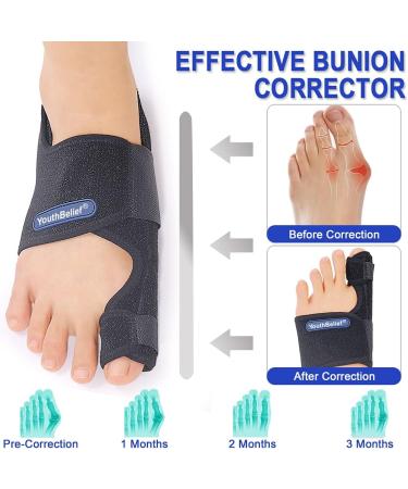 2023 Updated Toe Corrector Set - Bunion Splint & Toe Separator for Hallux Valgus - Orthopedic Bunion Brace with Exercise Strap - Pain Relief Kit (Free Black) - Buy Online on GoSupps.com