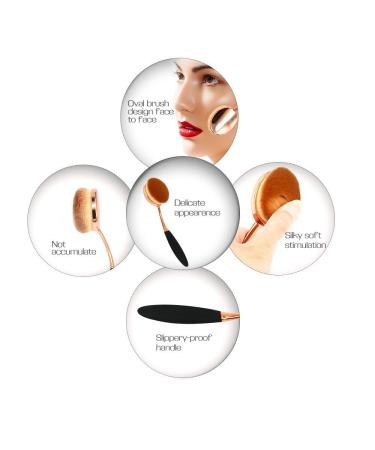 BeautyCoco Oval Toothbrush Makeup Brush Set - 10 Piece Rose Gold Cosmetic Tool Set in Gift Box - Buy Online on GoSupps.com