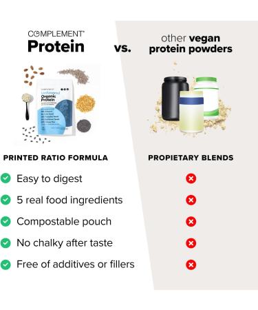 Complement Organic Vegan Protein Powder Bundle Unflavored & Chocolate (30 Servings Each) | Low Carb Low Calorie Sugar Free Soy Free Non-GMO Gluten Free | 15g Plant-Based Protein Per Serving - Buy Online on GoSupps.com