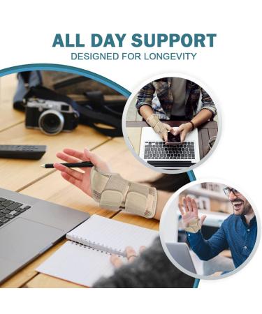 Elastic Wrist Brace Soft Wrist Splint Carpal Tunnel Night Orthosis Wrist Support Orthosis Left Wrist Carpal Canal Bandage for - Buy Online on GoSupps.com