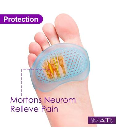Ball of Foot Cushions - 2 Pairs Metatarsal Pads for Pain Relief - Buy Online on GoSupps.com