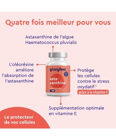 Astaxanthin 190 mg from Haematococcus Pluvialis Extract Powerful Antioxidant Premium Formula 100% Natural Enriched with V - Buy Online on GoSupps.com