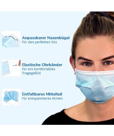 RAR MICHATIONIC OP MASKE - Made in Germany | CE Certified Type IIR 40-Pack Disposable Surgical Masks for Adults | Medical Mouth & Nasal Protection - Buy Online on GoSupps.com