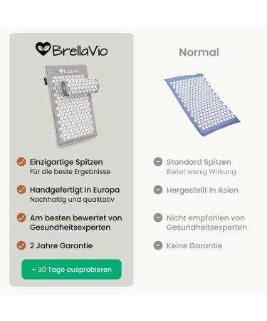 BRELLAVIO Acupressure Massage Mat with Pillow - Acupuncture Relaxation for Back Neck Shoulder & Foot - Gray Tension Relief Sting Mat - Buy Online on GoSupps.com