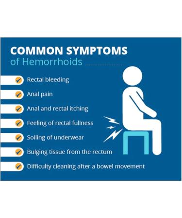 Heca Natural Herbal Hemorrhoid Capsules - Effective Relief and Treatment for Hemorrhoids - Buy Online on GoSupps.com