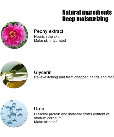 Foot Callus Softener Callus Remover Spray Moisturizing Foot Care Dead Skin Horniness Removal Spray Foot Callus Softener for Foot Care - Buy Online on GoSupps.com