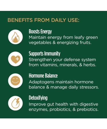 VitaCup Super Greens Powder - Boost Energy, Detox, and Immunity - 50+ Premium Superfoods with Probiotics, Prebiotics, Fiber, Antioxidants, Adaptogens - Berry Lemon Flavor - 30 Servings - Buy Online on GoSupps.com