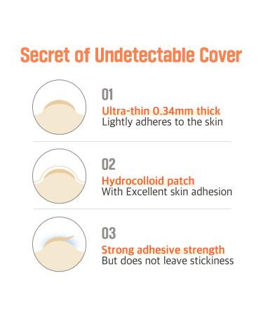 Unnoticeable Hydrocolloid Acne Pimple Patch | 125 Count Spot Stickers for Face & Skin - Perfect for Zits & Blemishes (3 Sizes - Buy Online on GoSupps.com