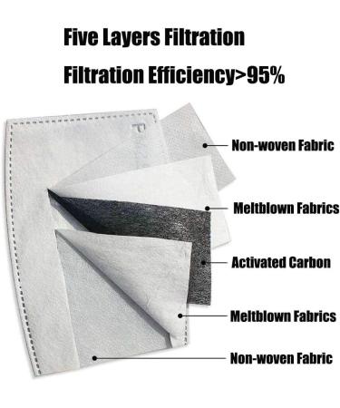 Yimidear Adult Mouth Protection | Bling Sequins Reusable Washable Dust Mask with 2 Active Coal Filters for Running Cycling & Activities - Silver - Buy Online on GoSupps.com