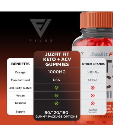 3 Pack Juzfiit ACV Keto Gummies for Weight Loss - 180 Gummies - Buy Online on GoSupps.com