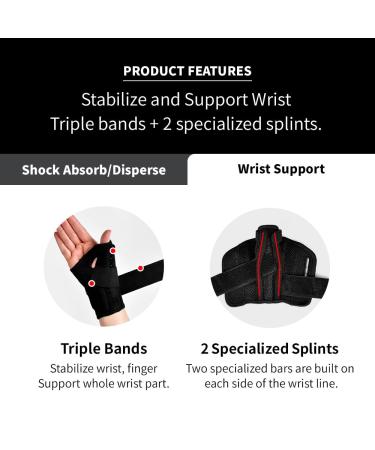 3-Strap Wrist Brace for Pain Relief | Adjustable Support for Men & Women | Breathable & Flexible Wrist Band for Daily Discomfort & Sports Strain - Buy Online on GoSupps.com