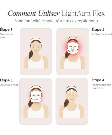 LED Light Therapy Mask by Project E Beauty | Silicone Face Facial Mask | Red Blue Light Skin Rejuvenation Anti-Aging | Remove Reduce Wrinkles Spot Scars Acne | Home Spa Treatment Skincare Device - Buy Online on GoSupps.com