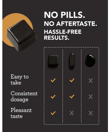 Himalayan Shilajit Gummies Grade Gold Gummies for Men & Women with Ashwagandha & Turmeric - 2500mg High Strength Supplement for Energy & Focus - Pure Authentic Shilajit with Fulvic Acid - Pineapple 1 - Buy Online on GoSupps.com