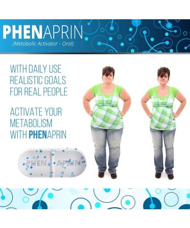 PhenAprin Diet Pills - Appetite Suppressant for Weight Loss & Energy Boost - Optimal Fat Burner Supplement for Metabolism - Promotes Mood & Brain Function - Buy Online on GoSupps.com