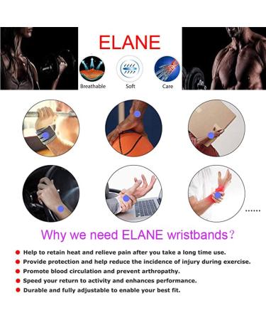 Wrist Wraps Weightlifting 19 Professional Grade with Thumb Loops - Camouflage Blue | For Men & Women - Ideal for Bodybuilding, Strength Training & Sports - Buy Online on GoSupps.com