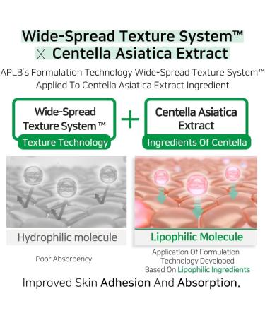 APLB AHA BHA PHA Centella Facial Toner | Revitalize & Exfoliate Skin | Korean Skincare 16.4% | Gentle Texture Improvement - Buy Online on GoSupps.com