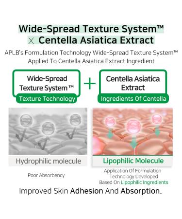 APLB AHA BHA PHA Centella Ampoule Serum | Exfoliating Korean Skincare for Revitalized Skin Texture | 32.5% Active Ingredients Long-Lasting Moisture - Buy Online on GoSupps.com
