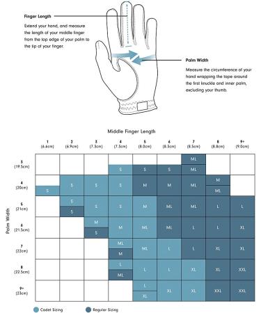 FootJoy WeatherSof Golf Glove (White, Large Left) - Men's Ultimate Performance - Buy Online on GoSupps.com