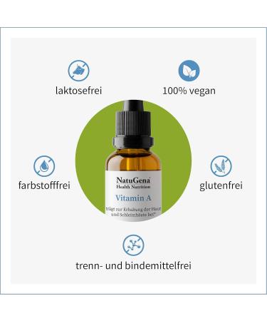 NatuGena Vitamin A - 450 Drops Eye Vitamin for Vision & Skin Health | 15ml 150 Days Supply - Boost Your Health! - Buy Online on GoSupps.com