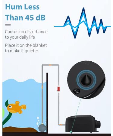 Uniclife Dual Outlet Air Pump for Aquariums - Up to 100 Gallon Tank with Accessories - Buy Online on GoSupps.com
