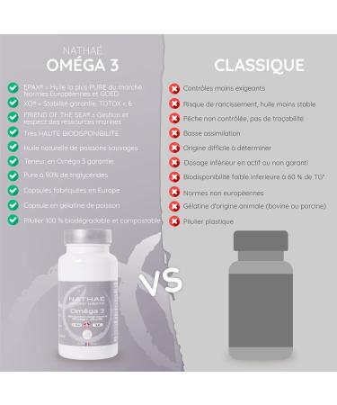 Omega 3: Dietary Supplement - Omega 3 EPAX Balanced EPA and DHA Intake - Pure Stable and Concentrated Wild Fish Oil - 120 Capsules - Buy Online on GoSupps.com