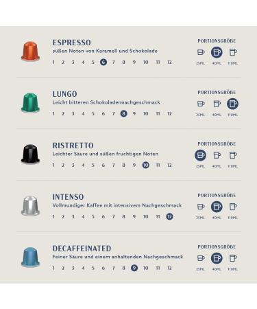 Buy Rainforest Alliance Certified Nespresso Compatible Espresso Capsules - Caffeine-Free Medium Roast 100 Aluminum Coffee Capsules (5 Packs of 20) - Ships Internationally - Buy Online on GoSupps.com