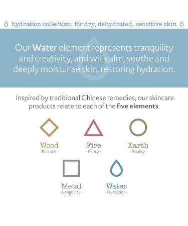 Elemental Herbology Tree Of Life Multi-Purpose Balm - 1.7 Fl Oz - Moisturizing Balm for Dry/Sensitive Skin with Vitamin E Buriti Oil Sweet Almond & Argan Oil - Cruelty Free - Buy Online on GoSupps.com