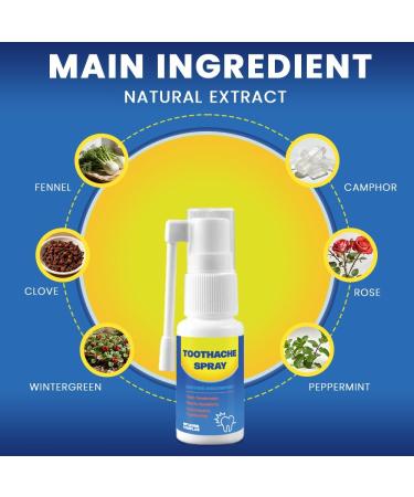 Graclin Oral Care Spray for Adults Fresh Breath Mist with Herbal Aromatic Blend Gum & Tooth Comfort Alcohol-Free Gentle Daily Formula 20ml - Buy Online on GoSupps.com