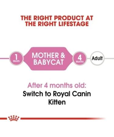 ROYAL CANIN First Age Mousse Mother & Baby Cat Wet Cat Food - 12 x 195g - Buy Online on GoSupps.com
