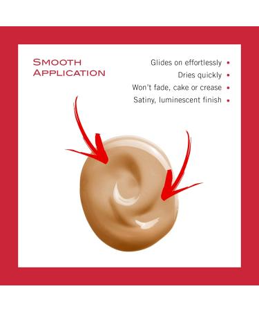 Mirabella Skin Tint Creme Foundation - Shade IIIN Neutral Undertone - Oil-Free Mineral Liquid Foundation for Medium Coverage - Hydrating Formula with Anti-Aging Benefits - Buy Online on GoSupps.com
