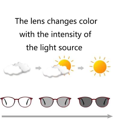 Buy Women's Progressive Photochromic Reading Glasses - Light Blocking Anti-Blue Light Sunglasses for Computer Use - Buy Online on GoSupps.com