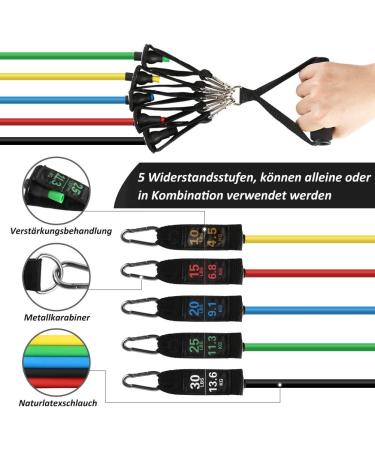 Glymnis Resistance Band Set - 11 PCs Fitness Bands with Handles Door Anchors & Straps for Strength Training & Physiotherapy - Up to 100lbs - Buy Online on GoSupps.com