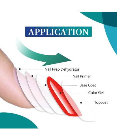 VENALISA Gel Nail Polish Set - 2Pcs 15ML Acid-Free Dehydrator & Primer for Natural Nail Prep | DIY Nail Art & Salon Quality Manicure at Home - Buy Online on GoSupps.com