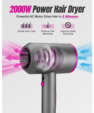 Tuare 2000W Professional Ionic Hair Dryer with Diffuser and Concentrator - Fast Drying, 2 Speeds, 3 Heat Settings, Cool Shot Button - Gray - Buy Online on GoSupps.com