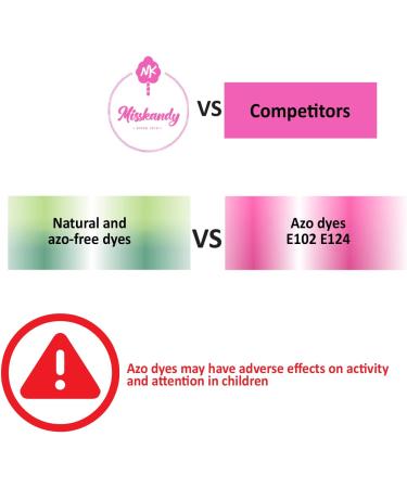 Misskandy-Candy Floss Sugar 500Gr (Natural Flavours and Colours) Strawberry - Buy Online on GoSupps.com