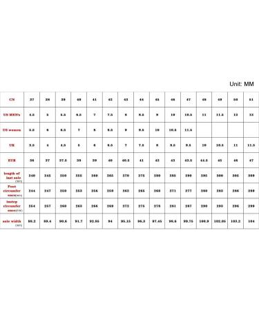 KXSM Diabetic Slippers for Men and Women - Orthopedic Edema Shoes for Swollen Feet - Dark Blue, Size 36 - Buy Online on GoSupps.com