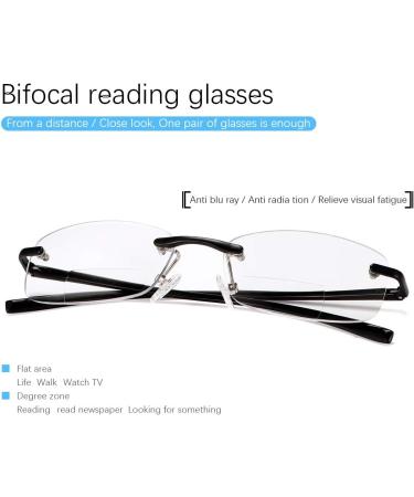 Randlos Bifocal Reading Glasses | Blue Light Blocking Computer Glasses for Men & Women | Titanium Alloy UV Protection Anti-Fatigue | Presbyopia Readers 3.50x - Buy Online on GoSupps.com