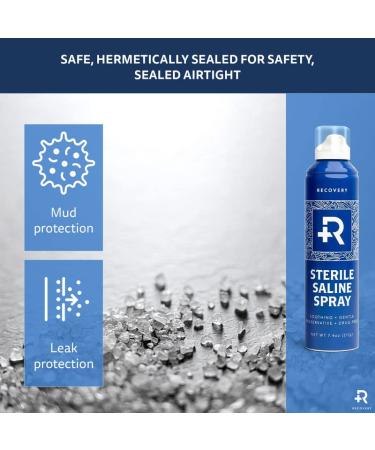 Recovery Piercing Aftercare Purified Saline Spray - All Natural Cleaner (6 oz Can) - Buy Online on GoSupps.com