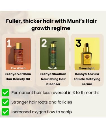 Muni Hair Growth DHT Blocker Serum | Redensyl & Procapil | Ayurvedic Hair Loss Treatment for Thicker Hair - 1.01 fl oz - Buy Online on GoSupps.com