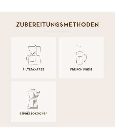 J. Hornig Coffee Ground 500g - Mild Aroma & Chocolate Taste | Perfect for Filter Coffee French Press & Espresso - Buy Online on GoSupps.com