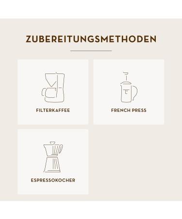 J. Hornig Coffee Ground Special - Mild Aroma & Chocolate Taste | 12x500g | Filter French Press & Espresso Maker - Buy Online on GoSupps.com