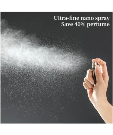 5ml Refillable Mini Perfume Bottle - Portable Green Cosmetic Travel Container - Buy Online on GoSupps.com