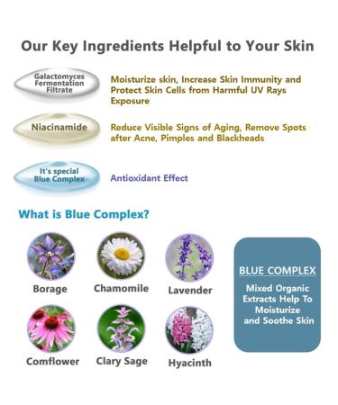 Galactomyces 94% + Niacinamide 4% + Hyaluronic Acid Serum - Hydrating Facial Essence for Moisturizing & Soothing Skin Elasticity | 1.7fl.oz - International Shipping Available - Buy Online on GoSupps.com